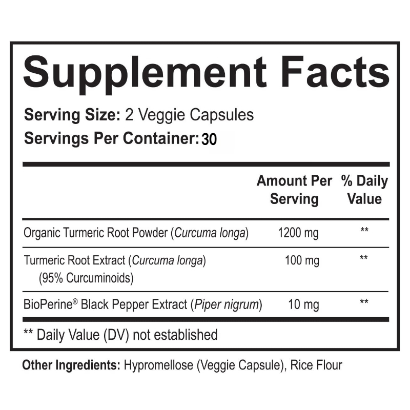 อาหารเสริมขมิ้นชัน 1650 มก. พร - Turmeric Curcumin Capsule บทวิจารณ์และราคา